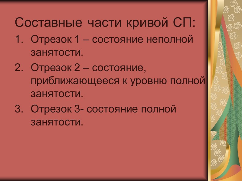 Составные части кривой СП: Отрезок 1 – состояние неполной занятости. Отрезок 2 – состояние,